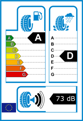 EU-Reifel-Label Kraftstoffeffizienz-Klasse A Nasshaftung-Klasse D Rollgeraeusch-Klasse 2 Rollgeraeusch-dB 73