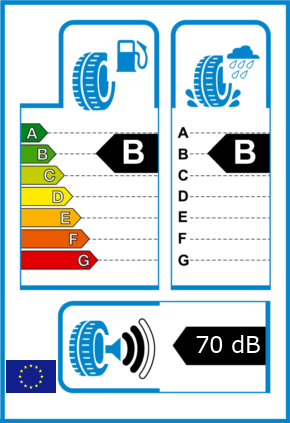 EU-Reifel-Label Kraftstoffeffizienz-Klasse B Nasshaftung-Klasse B Rollgeraeusch-Klasse 2 Rollgeraeusch-dB 70
