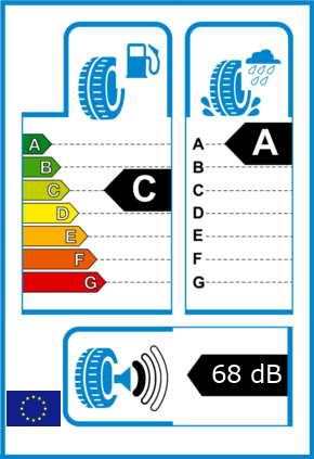 EU-Reifel-Label Kraftstoffeffizienz-Klasse C Nasshaftung-Klasse A Rollgeraeusch-Klasse 1 Rollgeraeusch-dB 68