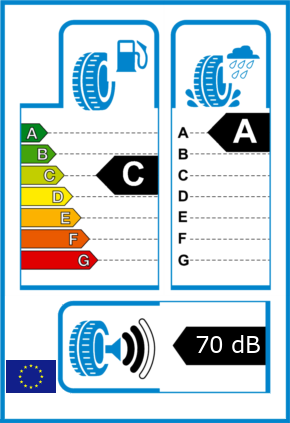 EU-Reifel-Label Kraftstoffeffizienz-Klasse C Nasshaftung-Klasse A Rollgeraeusch-Klasse 2 Rollgeraeusch-dB 70