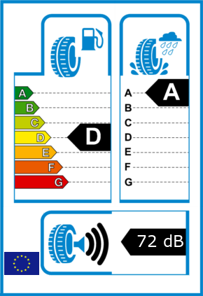 EU-Reifel-Label Kraftstoffeffizienz-Klasse D Nasshaftung-Klasse A Rollgeraeusch-Klasse 3 Rollgeraeusch-dB 72