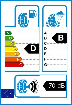 EU-Reifel-Label Kraftstoffeffizienz-Klasse D Nasshaftung-Klasse B Rollgeraeusch-Klasse 2 Rollgeraeusch-dB 70