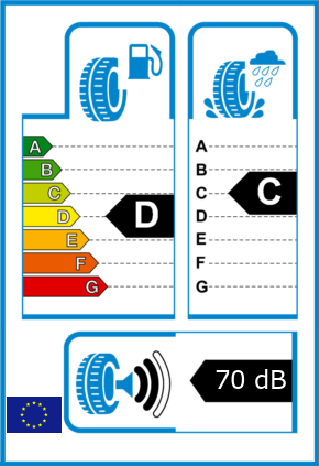 EU-Reifel-Label Kraftstoffeffizienz-Klasse D Nasshaftung-Klasse C Rollgeraeusch-Klasse 2 Rollgeraeusch-dB 70