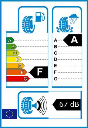 EU-Reifel-Label Kraftstoffeffizienz-Klasse F Nasshaftung-Klasse A Rollgeraeusch-Klasse 1 Rollgeraeusch-dB 67